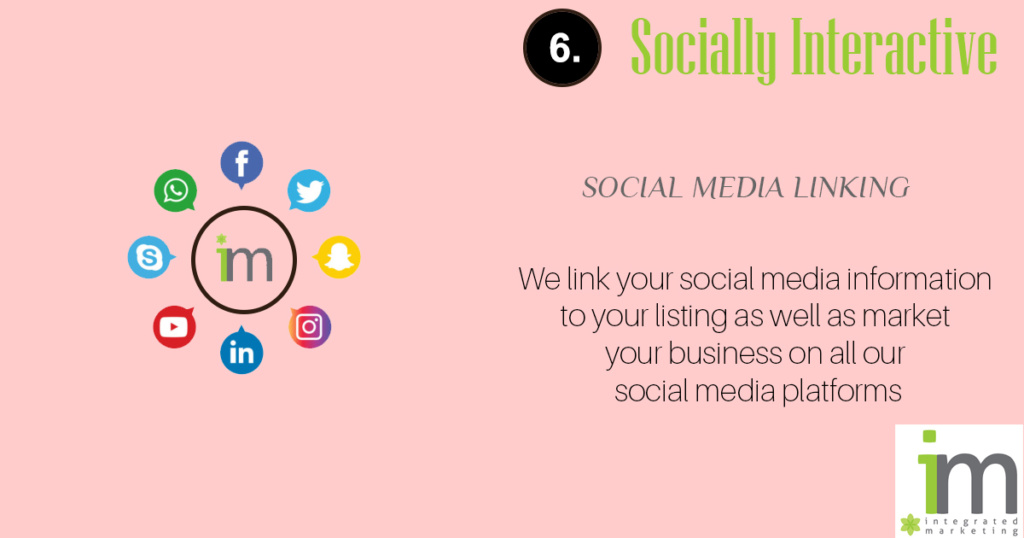 Integrated Marketing